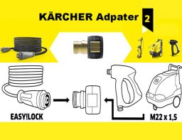 Adapter Anwendung