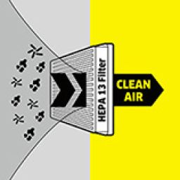 HEPA 12-Hygienefilter
