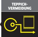 KÄRCHER RVF 7 — Ausstattung