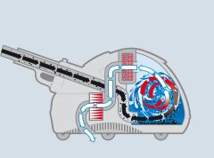 SV 1902