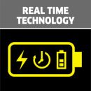 Battery Power 18 V / 5,0 Ah — Ausstattung