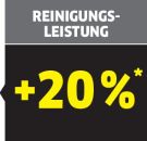 EWM 2 Akku-Wischmopp — Ausstattung