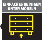 EWM 2 Akku-Wischmopp — Ausstattung