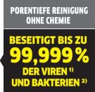 KÄRCHER SC 4 Deluxe — Ausstattung