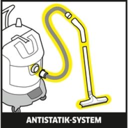 Antistatiksystem
