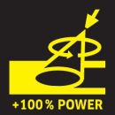 K 2 Power Control — Ausstattung