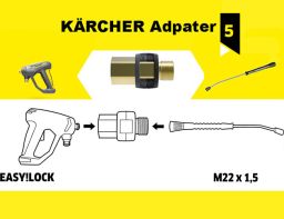 Adapter Anwendung
