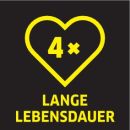 KÄRCHER B 50 W Bp Pack 80Ah Li+D60+Rinse+Autofill — Ausstattung