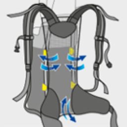 Patentiertes, ergonomisches Tragegestell