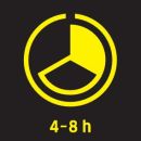 PGG 8/3 — Ausstattung
