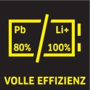 KÄRCHER B 50 W Bp Pack 80Ah Li+D60+Rinse+Autofill — Ausstattung