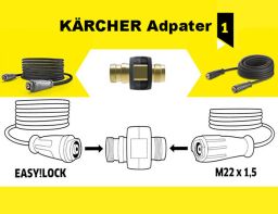 Adapter Anwendung