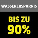 FC 5 Premium — Ausstattung