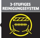 KÄRCHER RVF 7 — Ausstattung